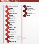 Краска для художественной татуировки World Famous Tattoo Ink, Red Hot Chili Peper, 30 мл